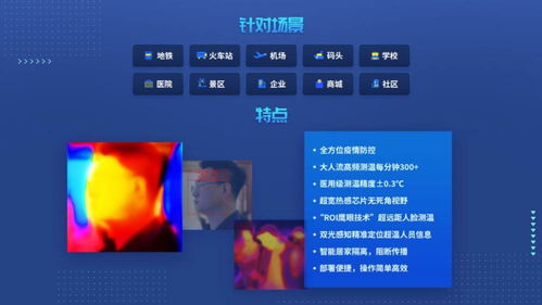 戰(zhàn)疫兵器譜 觸景無限全場景AI體溫預警方案——計算機軟硬件的智慧融合